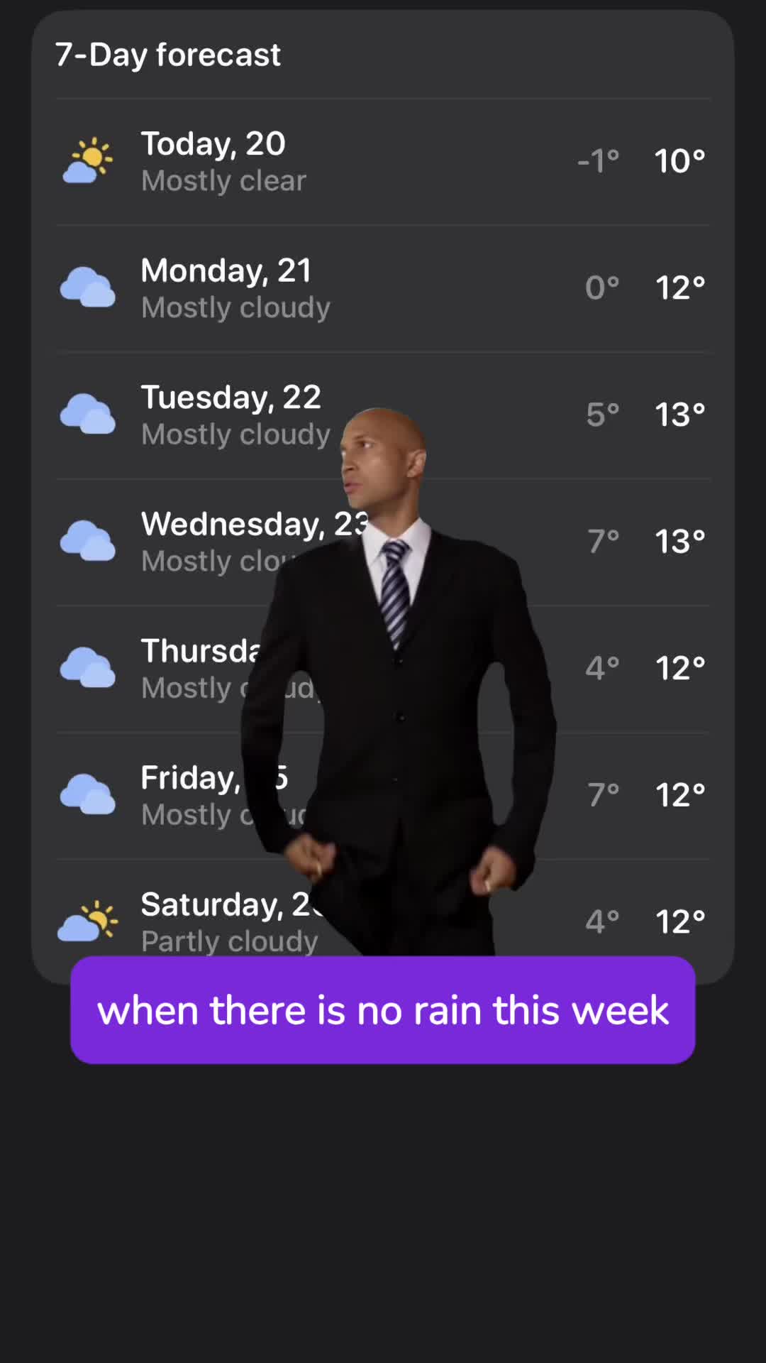 when there is no rain this week