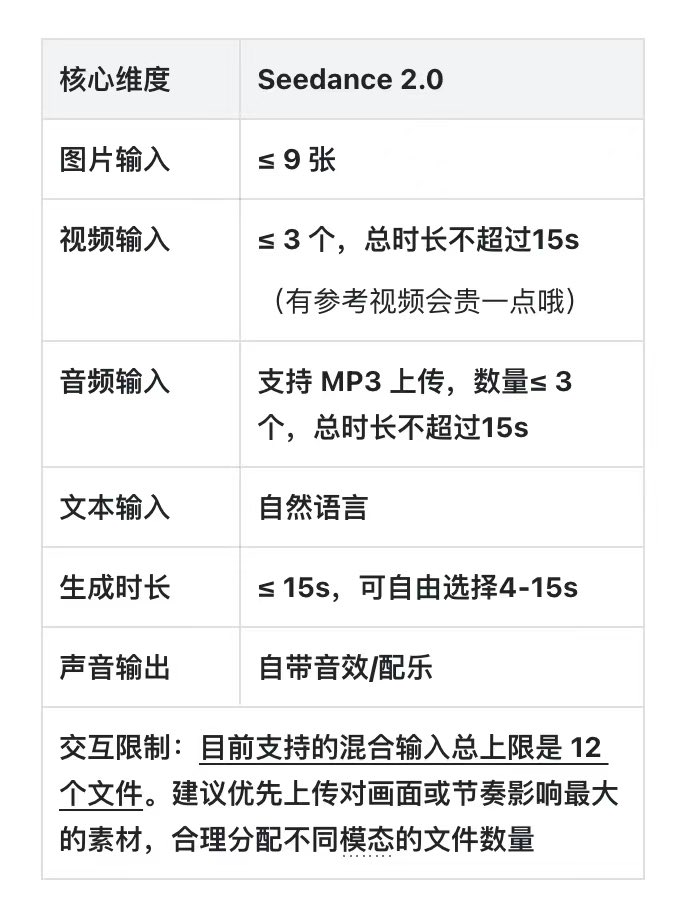 Comic / Storyboard - Dramatic Historical Scene Generation with Emotional Dialogue