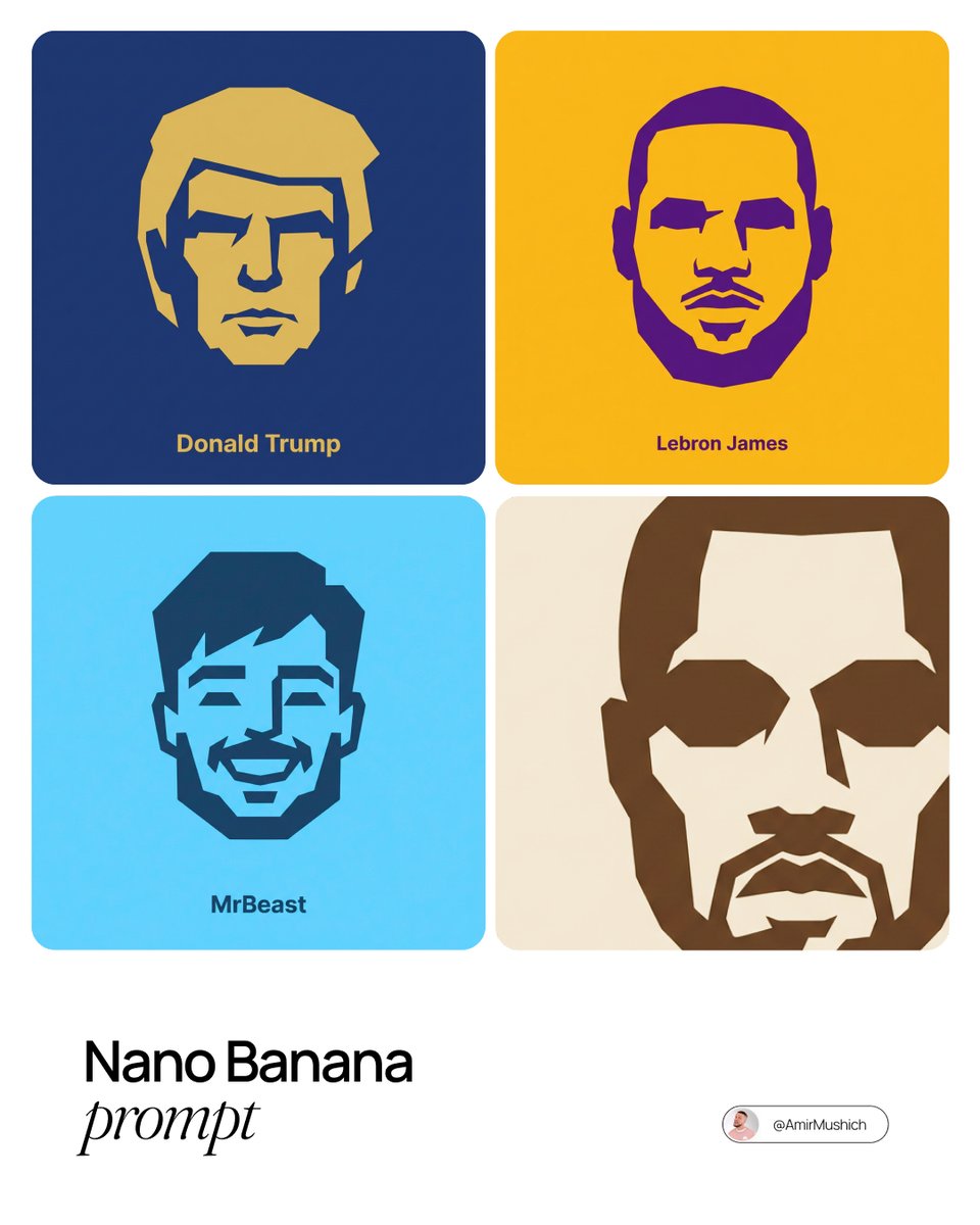 Famous Faces: Minimalist Vector Art & Flat Design Portraits